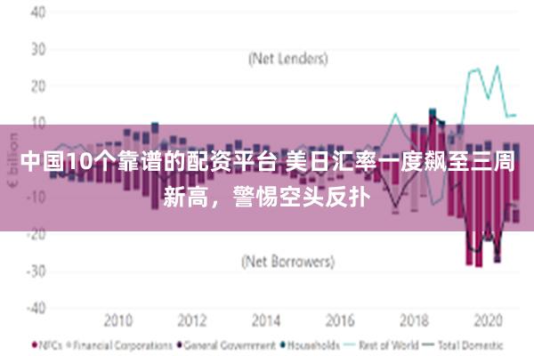 中国10个靠谱的配资平台 美日汇率一度飙至三周新高，警惕空头反扑