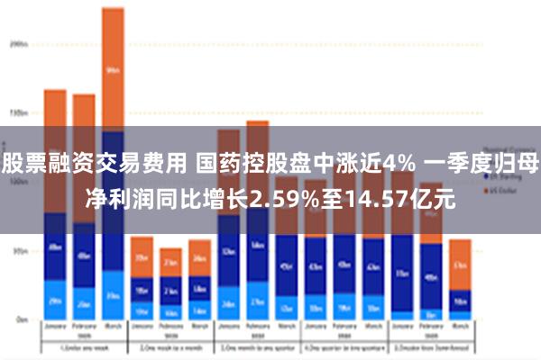 股票融资交易费用 国药控股盘中涨近4% 一季度归母净利润同比增长2.59%至14.57亿元