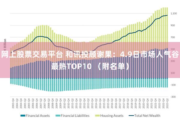 网上股票交易平台 和讯投顾谢果：4.9日市场人气谷最热TOP10 （附名单）