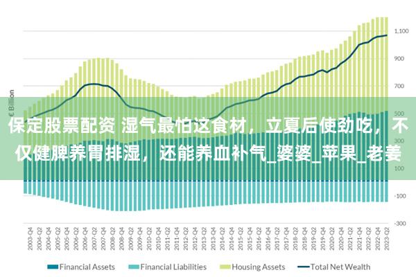 保定股票配资 湿气最怕这食材，立夏后使劲吃，不仅健脾养胃排湿，还能养血补气_婆婆_苹果_老姜