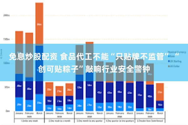 免息炒股配资 食品代工不能“只贴牌不监管” “创可贴粽子”敲响行业安全警钟