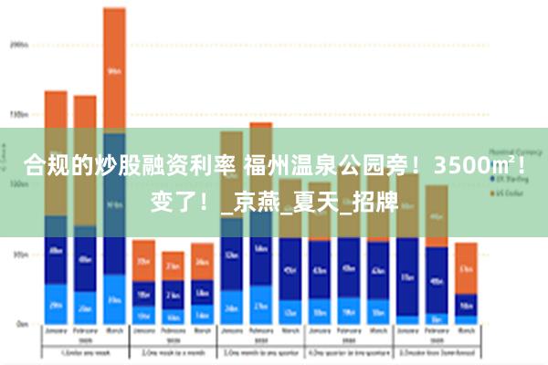 合规的炒股融资利率 福州温泉公园旁！3500㎡！变了！_京燕_夏天_招牌