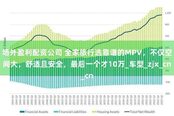 场外盈利配资公司 全家旅行选靠谱的MPV，不仅空间大，舒适且安全，最后一个才10万_车型_zjx_cn