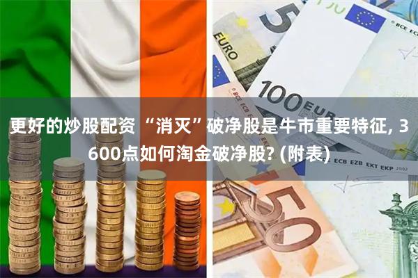 更好的炒股配资 “消灭”破净股是牛市重要特征, 3600点如何淘金破净股? (附表)