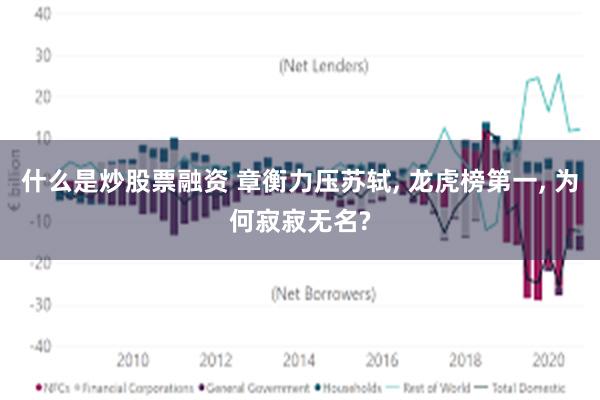 什么是炒股票融资 章衡力压苏轼, 龙虎榜第一, 为何寂寂无名?