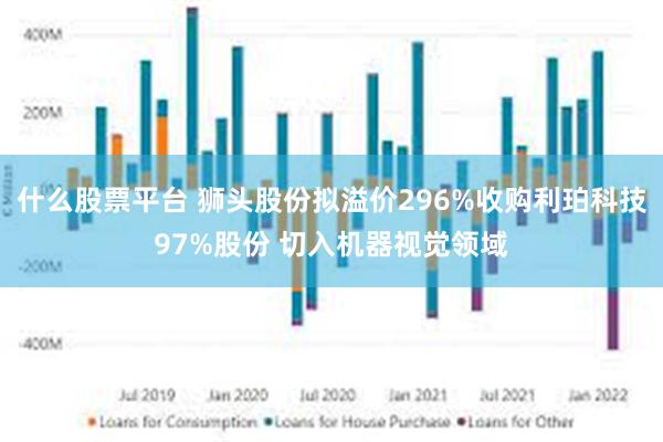 什么股票平台 狮头股份拟溢价296%收购利珀科技97%股份 切入机器视觉领域