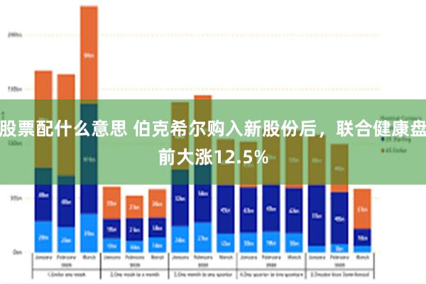 股票配什么意思 伯克希尔购入新股份后，联合健康盘前大涨12.5%