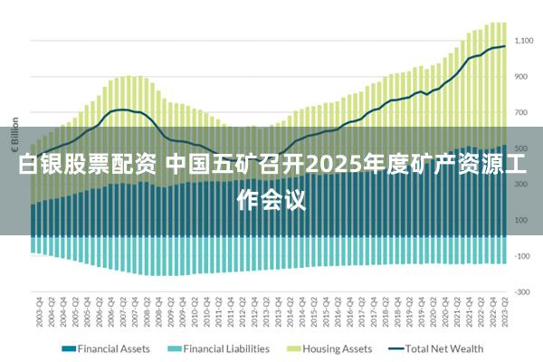 白银股票配资 中国五矿召开2025年度矿产资源工作会议