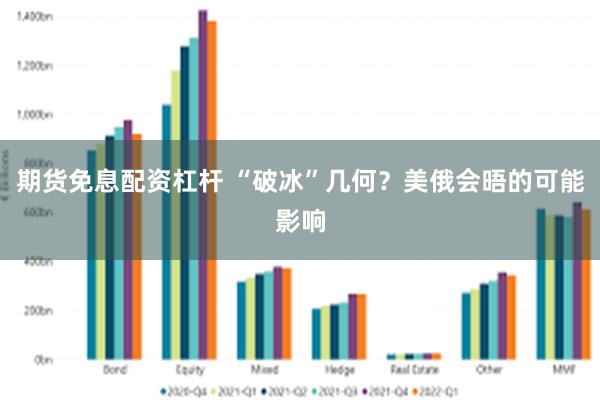 期货免息配资杠杆 “破冰”几何？美俄会晤的可能影响